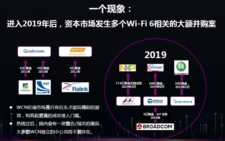 為什么5G時代Wi-Fi不會消亡反而將更加重要？